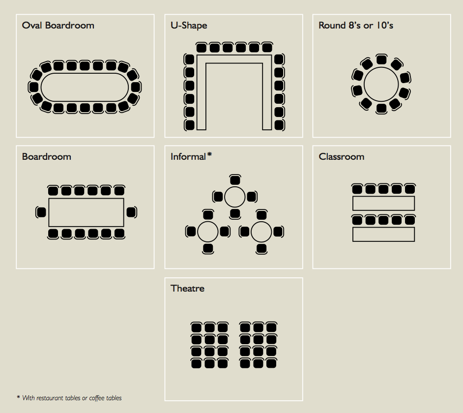 conference presentation layout